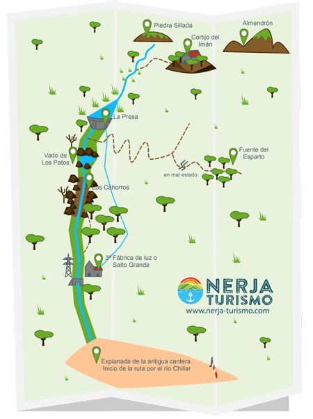 mapa-ruta-rio-chillar-nerja-turismo